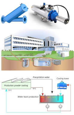 Rainwater treatment industrie