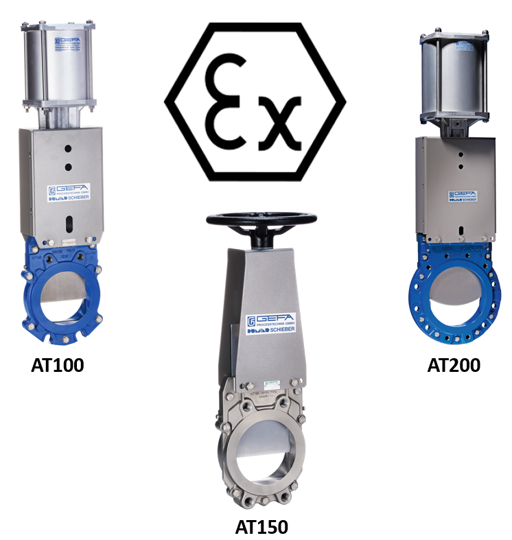 ATEX Zertifizierung