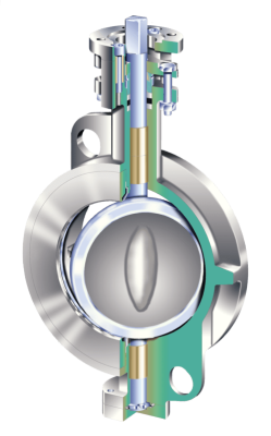Doppelexzentrische Hochleistungsklappe - Serie HG