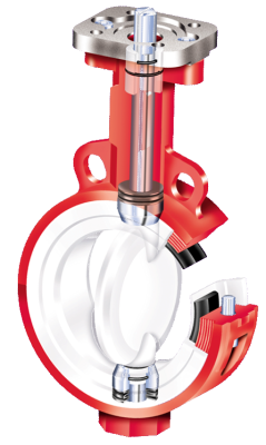 PTFE-lined Butterfly valve Series K