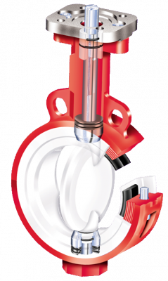PTFE-lined Butterfly valve Series K